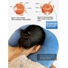 Face Down Pillow After Eye Surgery, Adjustable Height Prone Prone