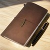 FENSPARK Traveler's Notebook, Travel Notebook, 2025 Schedule Book, Notepad, System