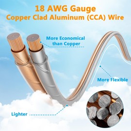 Elecan Pro Series 18/2 Speaker Wire Cable Spool 50 Ft 18 Gauge AWG-Transparent Zipper Soft Touch PVC Jacket&Al-Foli Shielding for HiFi Home Theater,Car Audio Speakers,Stereos-Gold/Silver