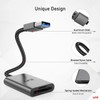 uni SD Card Reader, High-Speed USB 3.0 to Micro SD