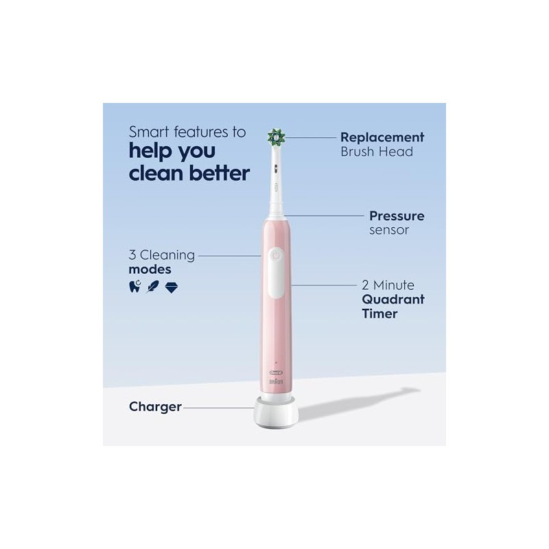 Oral-B Pro 1000 Rechargeable Electric Toothbrush, Pink