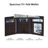 Leather Trifold Wallet For Men - RFID Blocking - 7