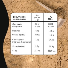 QUENUT | Mezcla de Hongos Adaptógenos en Polvo - MELLOW 350g - Mushroom Blend con Extracto de Melena de León, Cordyceps, Chaga, Cacao Mexicano, Jengibre y Cúrcuma - Apoyo para el Estrés, Sueño y Relajación
