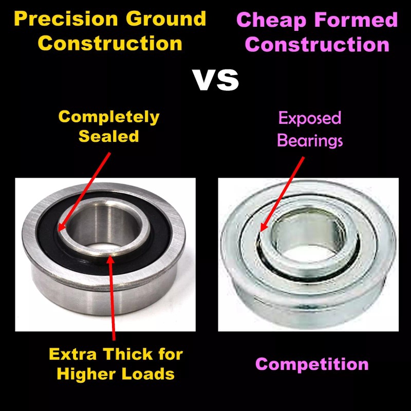 HD Switch 2 Sets - Front Wheel Rebuild Bearings for