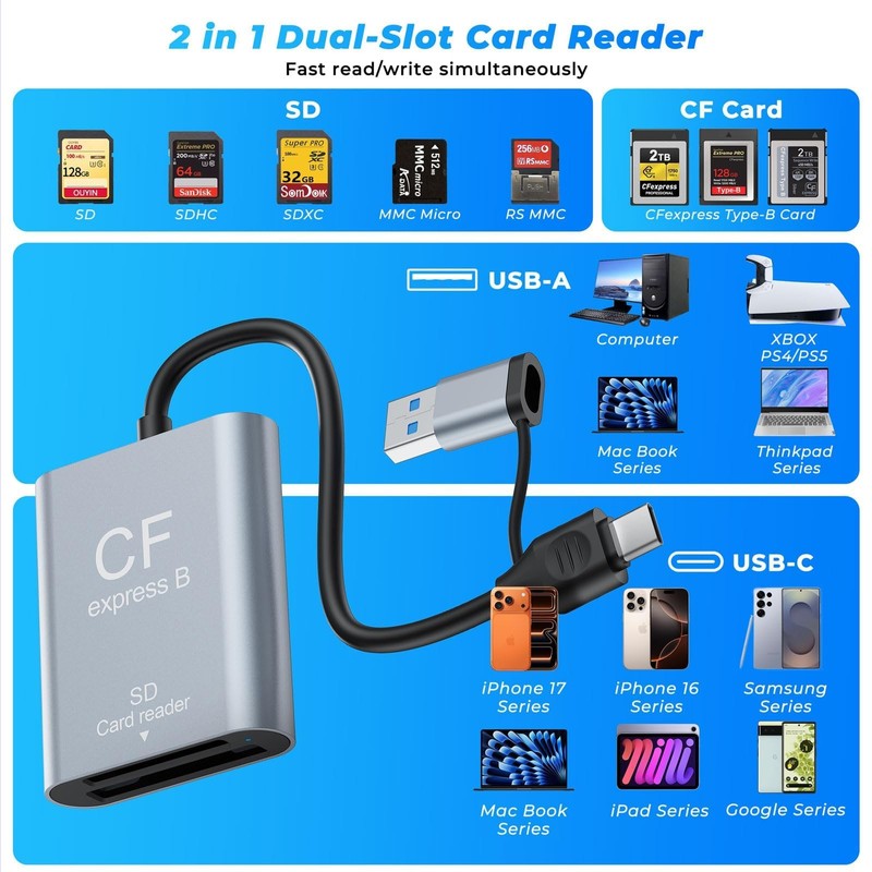 2-in-1 CFexpress Type B & SD Card Reader USB3.2 Gen2