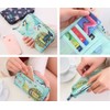 Comfysail Travel Wallet Multi-function RFID Blocking Passport Holder Passport Document