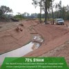 Farm Plastic Supply 100% Biodegradable Erosion Control Blanket - Straw/Coconut