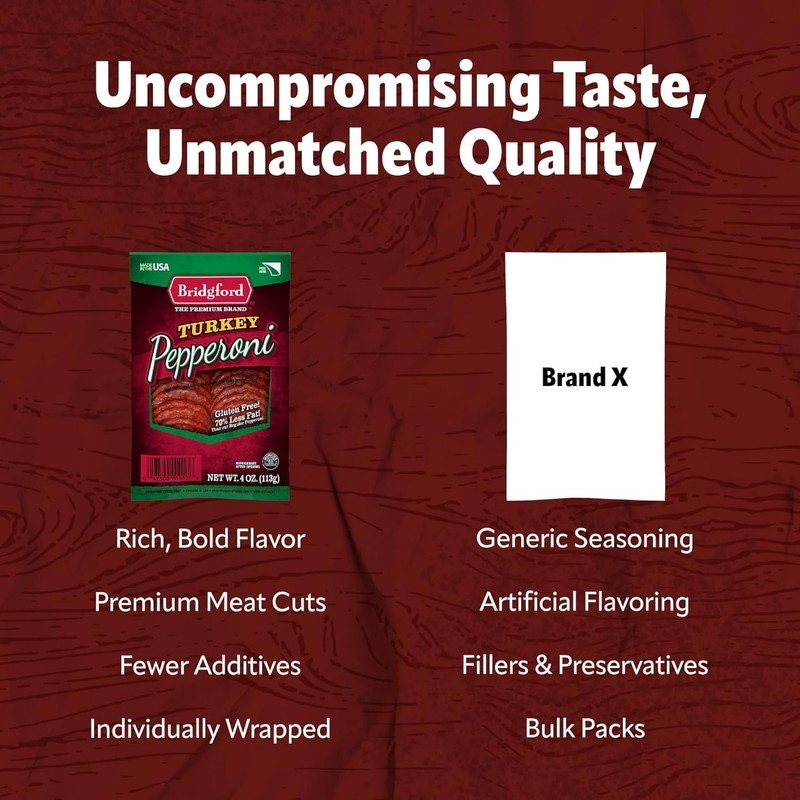 Bridgford Sliced Turkey Pepperoni 4 oz Pack of 4 -