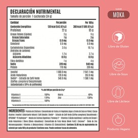 Birdman Fitmingo 1020g Proteina Vegatal Moka