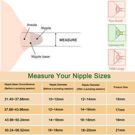 21mm Flange Inserts Compatible with Momcozy S12 Pro/S9 Pro /M5/M9/Medela/TSRETE Wearable Breast Pump,Suitable Spectra S1/S2, Reduce 24mm Shield/Flange Nipple Tunnel Down to 21mm