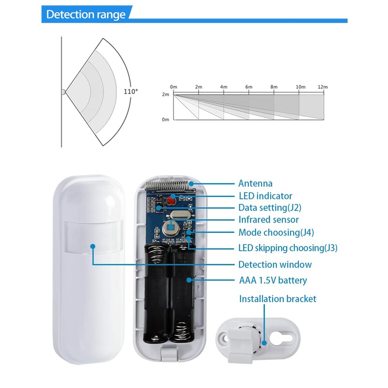 PIR Motion Sensor Volumetric Alarm Wireless Compatible with All Control