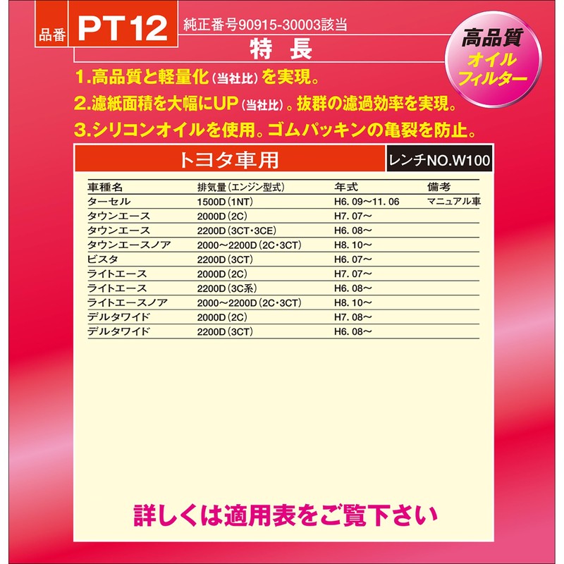 PIAA(ピア) 車用 オイルフィルター オイルエレメント 《当社独自開発のスモールワイドプリーツ採用》 1個入 [トヨタ車用] タウンエース・ライトエース・デルタ_他 PT12