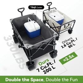 Hikenture Collapsible Wagon Cart, 330lbs Capacity Beach Wagons with Big Wheels for Sand, Heavy Duty Foldable Cart with Brakes, Portable Utility Folding Garden Cart for Outdoor