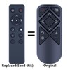PZL New Replacement Remote Control for Nixplay 10.1 inch Smart