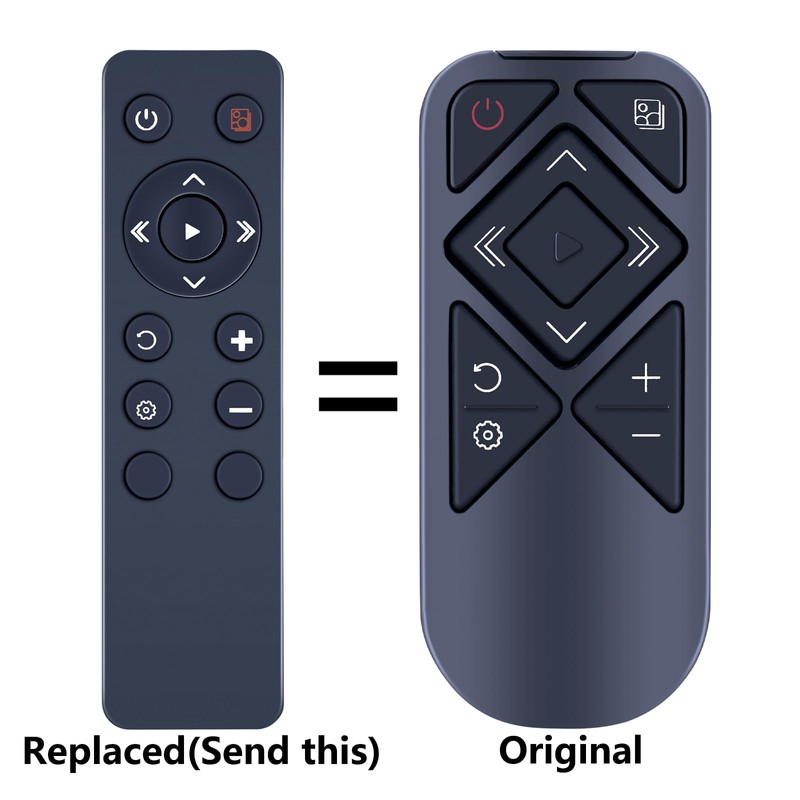 PZL New Replacement Remote Control for Nixplay 10.1 inch Smart