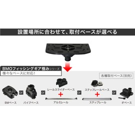 Bmo Japan (bi-emuo-zyapan) Multi 魚探 Mount BM – MGM – 100 