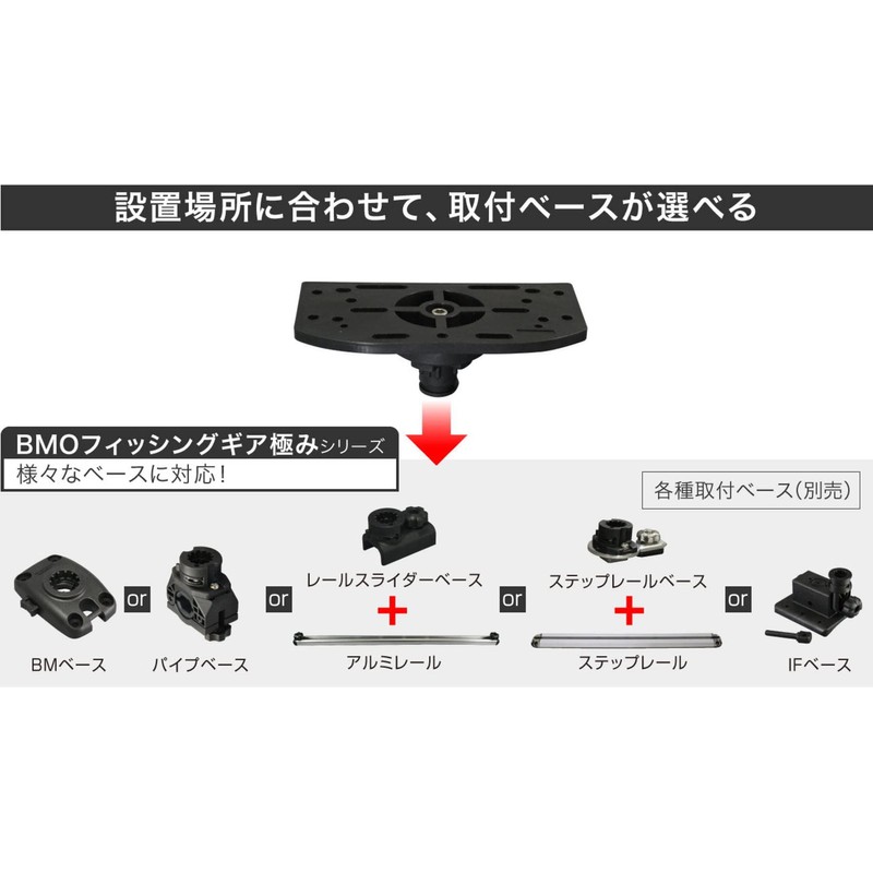 Bmo Japan (bi-emuo-zyapan) Multi 魚探 Mount BM – MGM – 100 