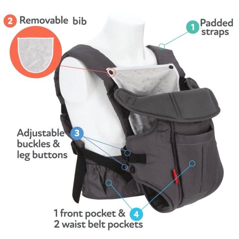 Nuby Deluxe Grey Baby Carrier Newborn to Toddler Ergonomic Comfort