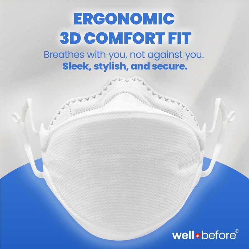 Well Before Premium 3D PRO KN95 Mask with Adjustable Ear