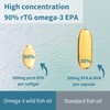 Igennus Ultra Pure EPA Omega-3 500mg, DHA-Free, High EPA rTG,