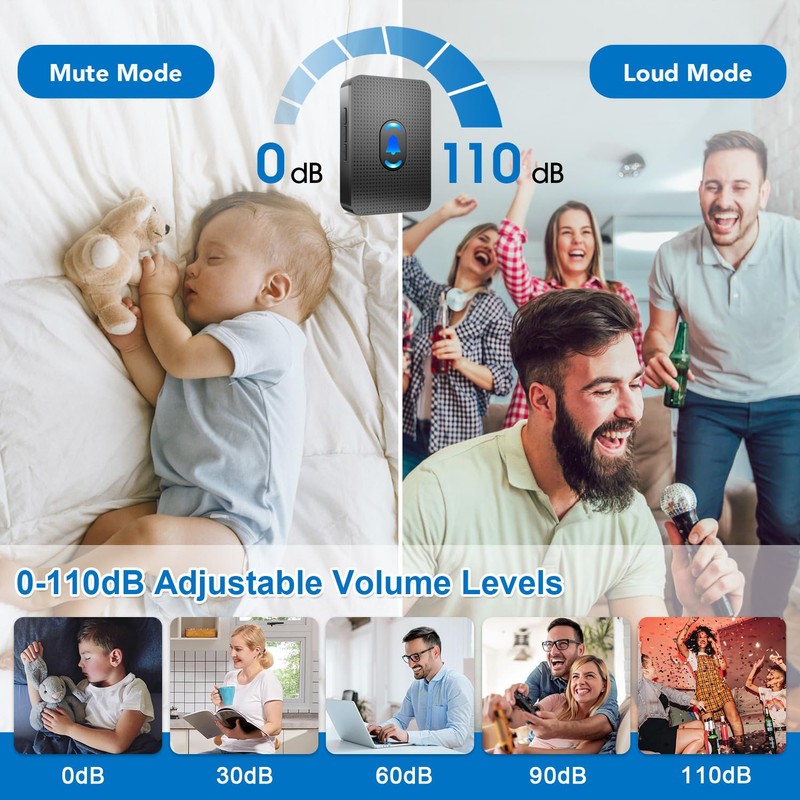 DAYTECH Door Chime, Wireless Door Chimes When Opens, Volume Adjustable