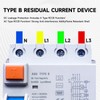 FI Circuit Breaker 63 A - 30 mA / 4-Pin