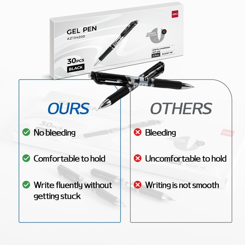 deli Gel Pens, 30 Pcs Retractable Pens Black Ink, Medium