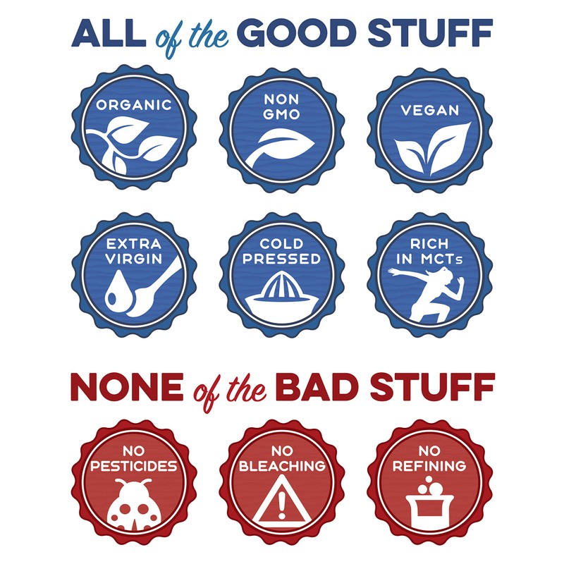 Unrefined, Nondeodorized, Nonbleached Centrifugally Extracted Organic Virgin Coconut Oil…