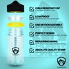 Copackr Chubby Gorilla V3 Dropper Bottles - Perfect for Travel