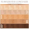 Corrector Beauty Creations Flawless Alta Cobertura Original