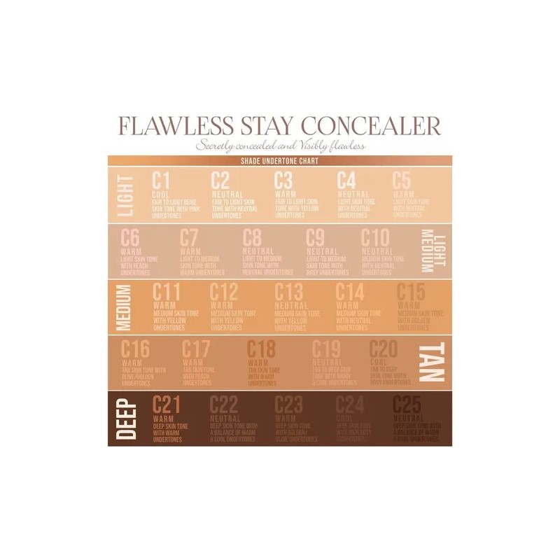 Corrector Beauty Creations Flawless Alta Cobertura Original