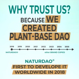 NATURDAO® DAO enzyme 1,000,000 HDU per tablet - DAO Enzyme Supplement - Histamine Block - Diamine Oxidase - Food Intolerance - 60 Extended Release Tablets