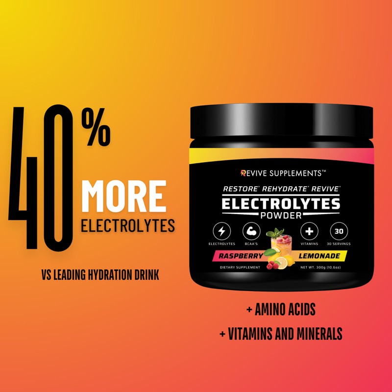 Revive Supplements Advanced Electrolytes Powder Ultimate Hydration with Essential Minerals