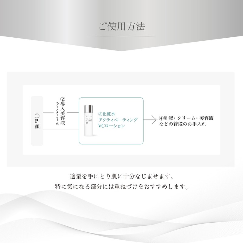 [Made in Japan] Highly Concentrated Vitamin C Derivative Vitamin E