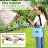 BlumWay Battery Powered Sprayer 2 Gallon, 7.4V Powerful Electric Sprayer