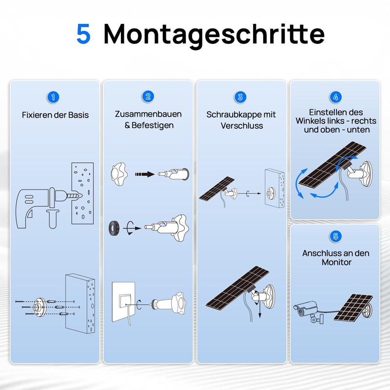 ECO-WORTHY 5W Solar Panel for Outdoor Surveillance Camera, 5V BC