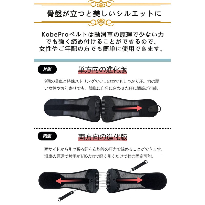 Kobepro Belt, Waist Supporter, Genuine Product, (Recommended by Manipulative Masters),