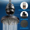 Nuodan Filtered Shower Head, High Pressure Rain Shower Head Filter