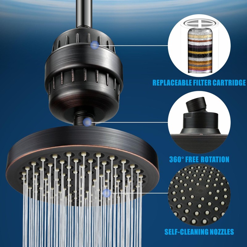 Nuodan Filtered Shower Head, High Pressure Rain Shower Head Filter