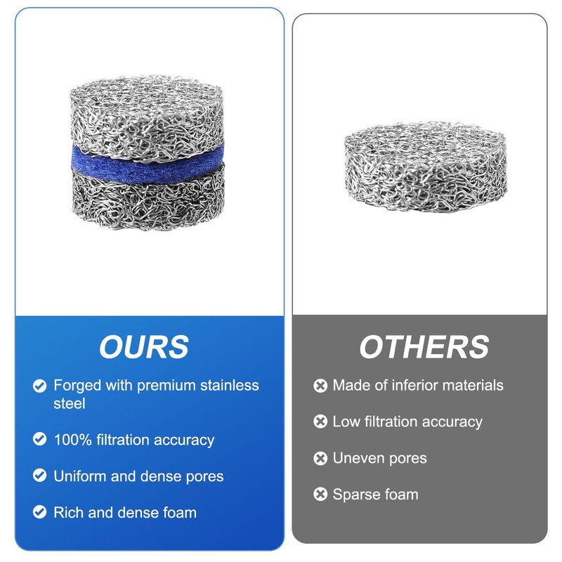 2 Sets 1.1 mm Foam Cannon Orifice Kit, Universal 0.04in