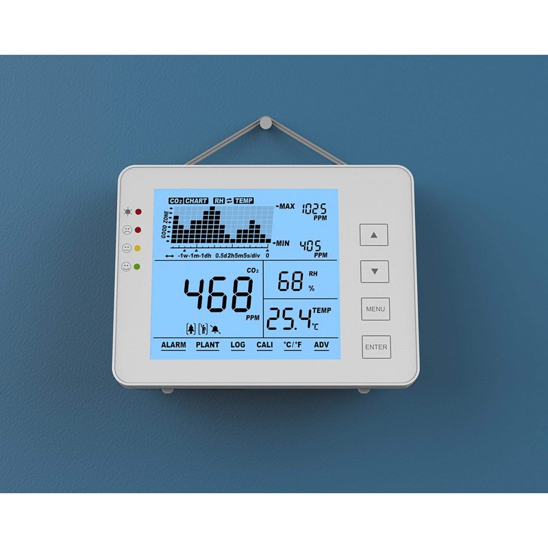 Seben 1200P W CO2 meter and monitor with traffic light,