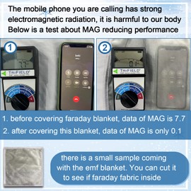 TOKANITY Faraday Blanket for Belly Protective, 54.3 * 59.8 inch, EMF Blanket for Belly Faraday Fabric for Pregnant and Babies, 5G Anti-Radiation EMF Protective Pad