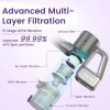 Suirviz Cordless Vacuum Cleaner, 40KPA/35Mins, Green LED Light, Lightweight Stick