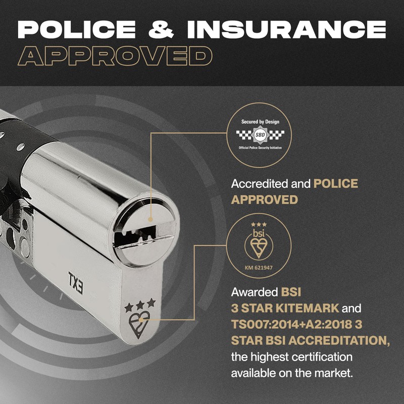 IRONWORX® Spectre Nickel 40mm (Internal) / 45mm (External) (85mm) Maximum-Security