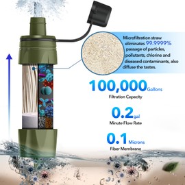 Outdoor Personal Water Filter Camping - Mini Water Filtration System, Straw Water Purification System, Portable Filter, Survival Equipment for Hiking,Camping,Travel,and Emergency Preparedness
