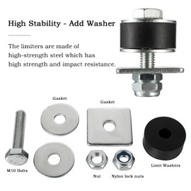 SHINICO 1-5/8" Unistrut Trolley Limit Hardware for Strut Channel, U Bracket,Garage Door Rollers, Hoist Trolley, Beam Trolleys 2Pack