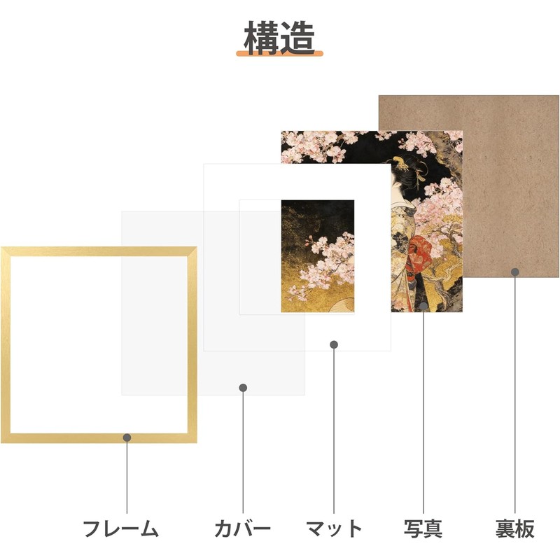 upsimples 12x12 Picture Frame, Display Pictures 8x8 with Mat or