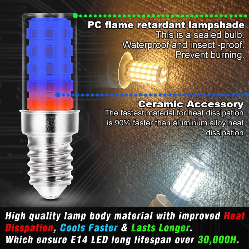 E14 European Base LED Bulb 4W Equivalent 40W Daylight White