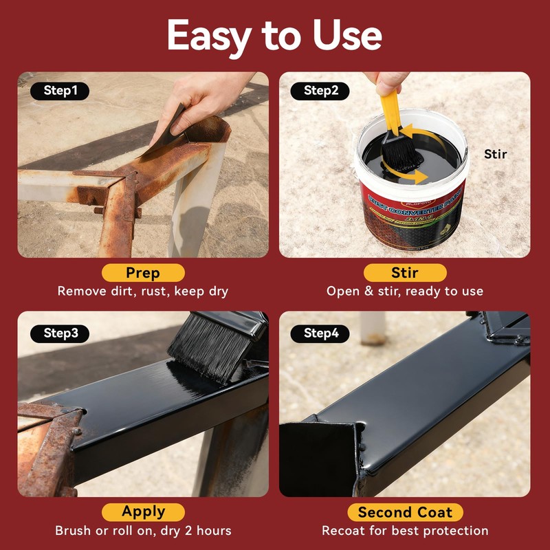 3-in-1 Rust Converter & Metal Primer, 35 Fl Oz Black