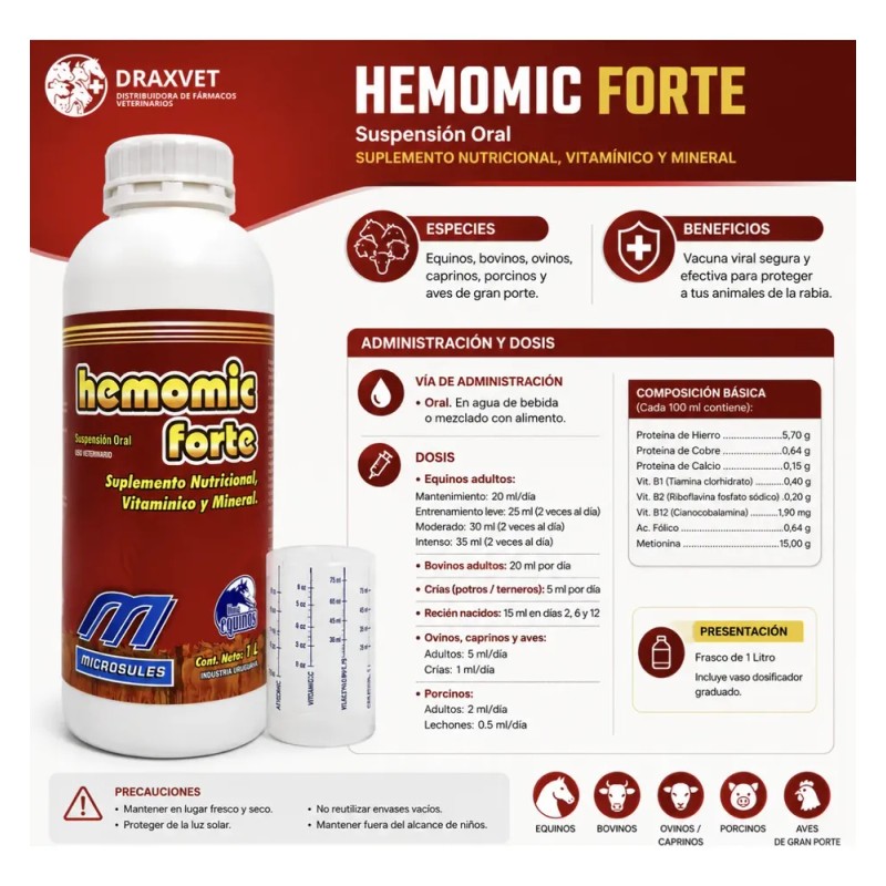 Hemomic Forte 1l Nutrición Equinos Animal Vitamina Mineral